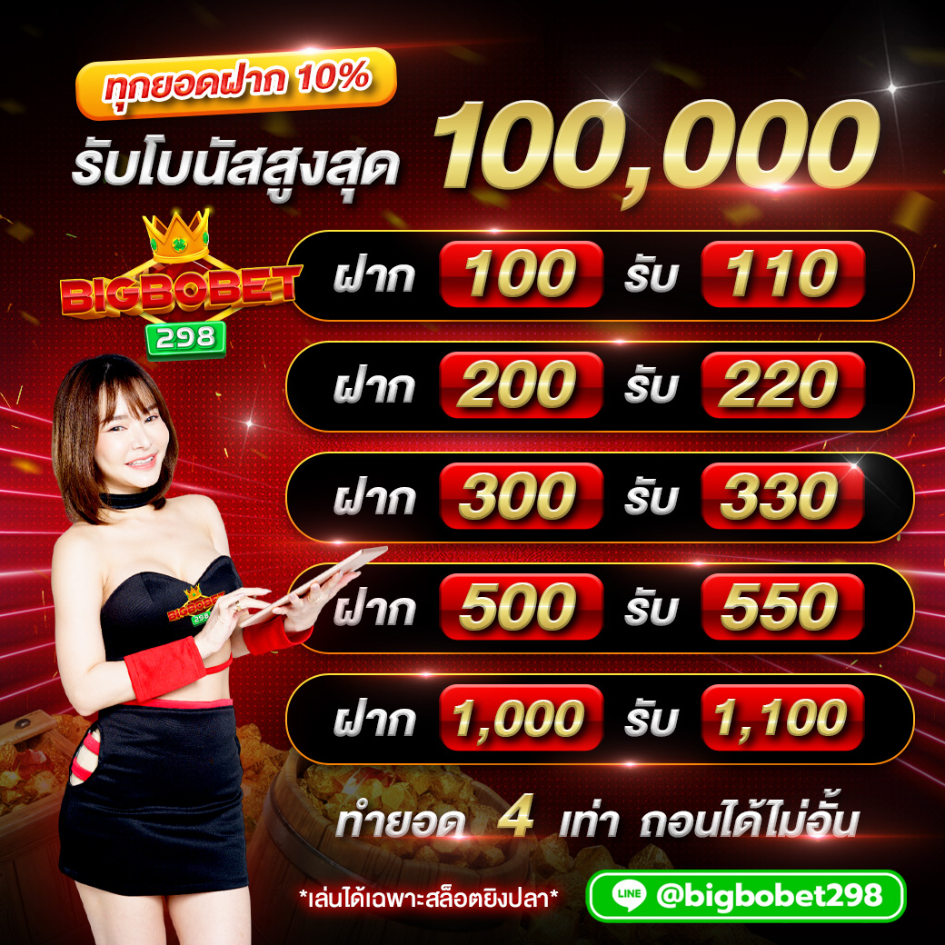 BIGBOBET298 - Promotion (4)