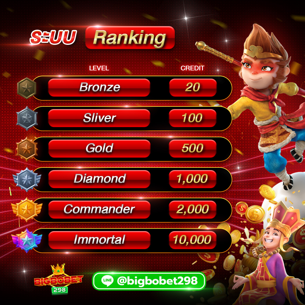 BIGBOBET298 - Promotion (9)